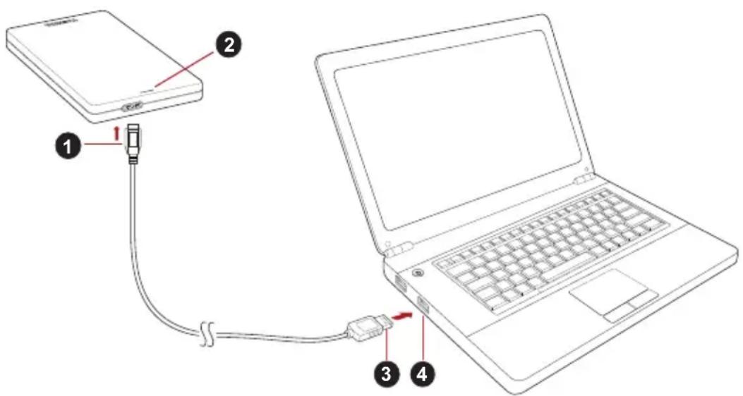 TOSHIBA Canvio Alu - Anschließen des Laufwerks an den Computer - 1