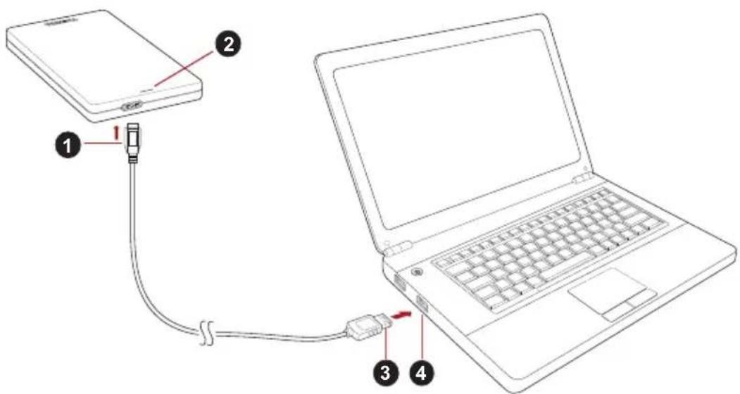 TOSHIBA Canvio Alu - A meghajtó csatlakoztatása a számítógéphez - 1