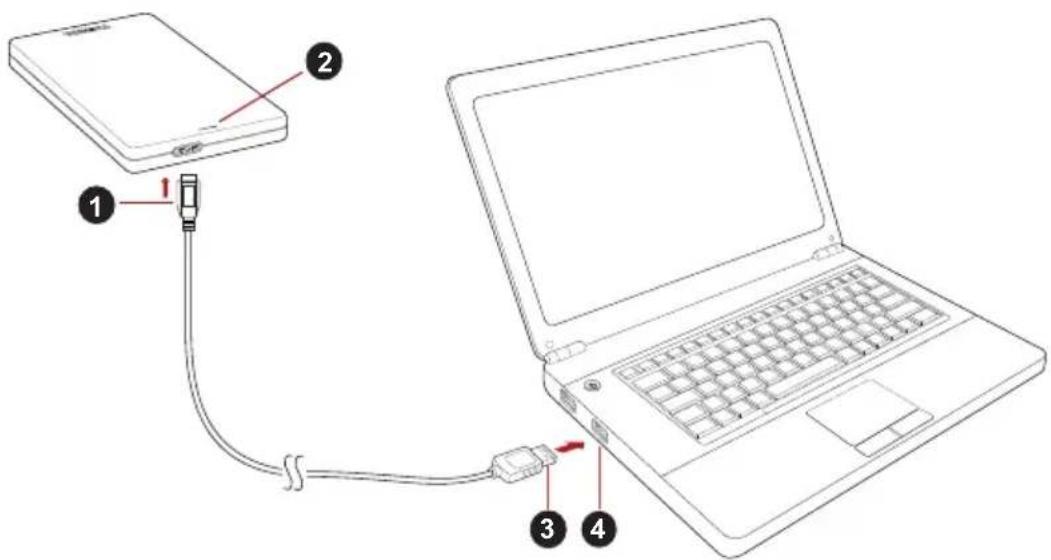 TOSHIBA Canvio Alu - Σύνδεση της μονάδας δίσκου στον υπολογιστή σας - 1