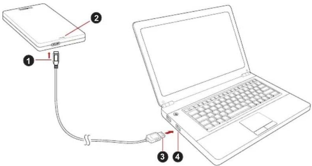 TOSHIBA Canvio Alu - Ansluta enheten till datorn - 1