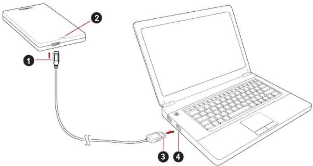 TOSHIBA Canvio Alu - Ligar a unidade ao computador - 1