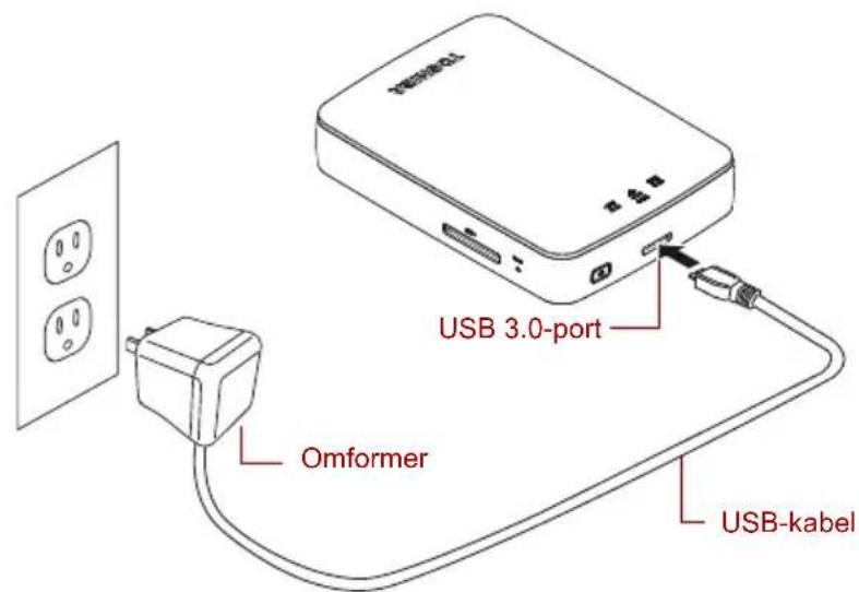 USB 3.0-port Omformer USB-kabel