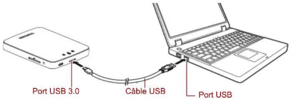 TOSHIBA Canvio AeroCast - Connexion USB - 1
