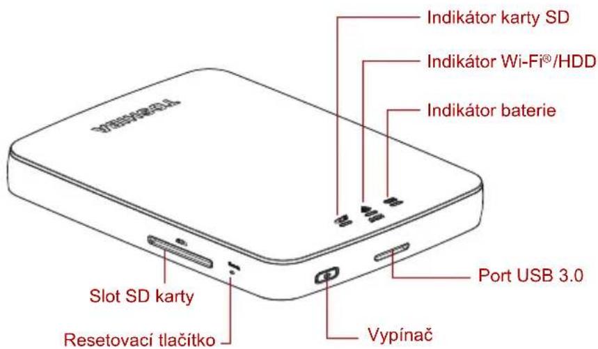 Indikátor karty SD Indikátor Wi-Fi®/HDD Indikátor baterie Slot SD karty Resetovací tlačitko Port USB 3.0 Vypínač
