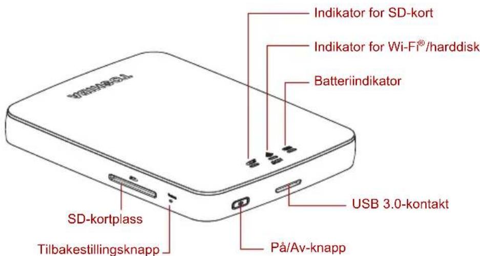 Indikator for SD-kort Indikator for Wi-Fi®/harddisk Batteriindikator USB 3.0-kontakt SD-kortplass Tilbakestillingsknapp På/Av-knapp