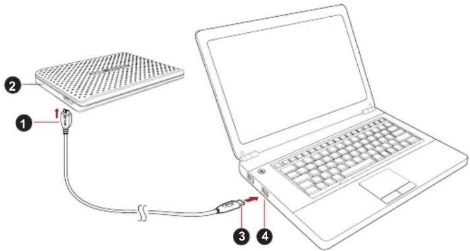 TOSHIBA StorE Partner - Anschließen der Festplatte an den Computer - 1