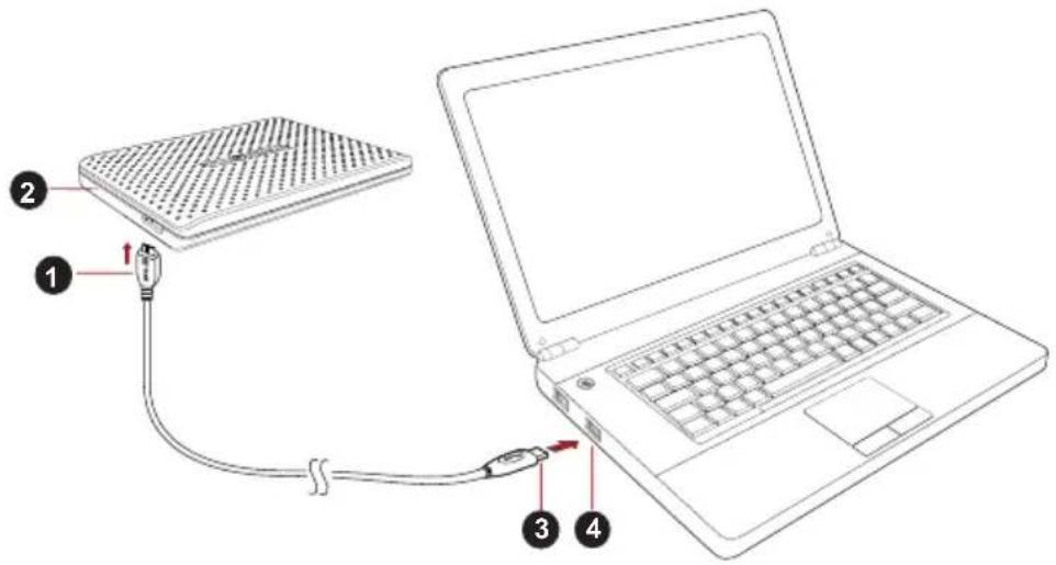 TOSHIBA StorE Partner - Connecting the drive to your computer - 1