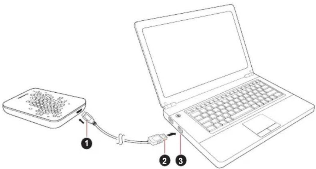 TOSHIBA StorE Art 4 - Het station op uw computer aansluiten - 1