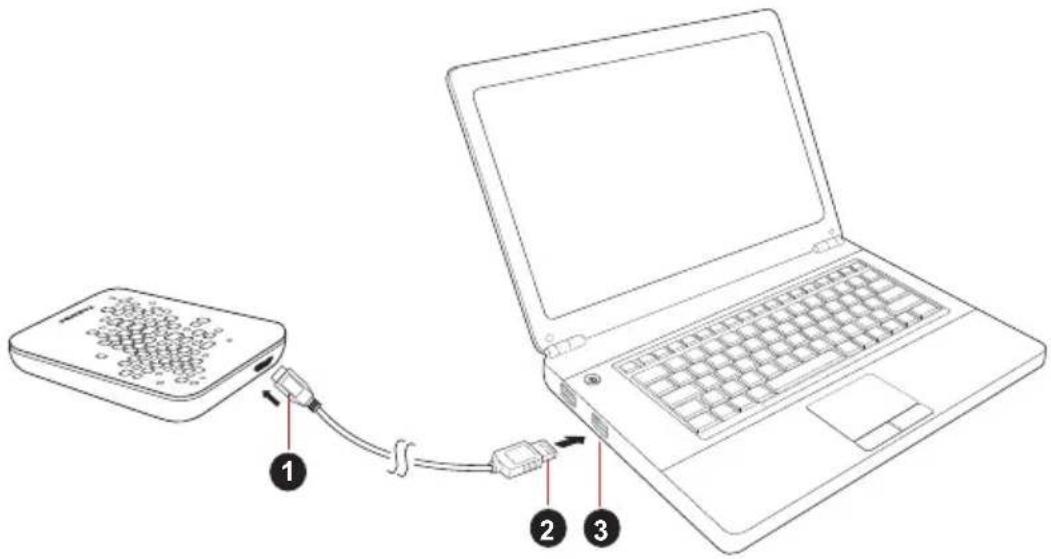 TOSHIBA StorE Art 4 - Tilslutning af drevet til computeren - 1