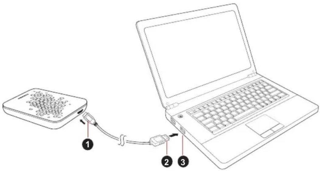TOSHIBA StorE Art 4 - Connecting the drive to your computer - 1