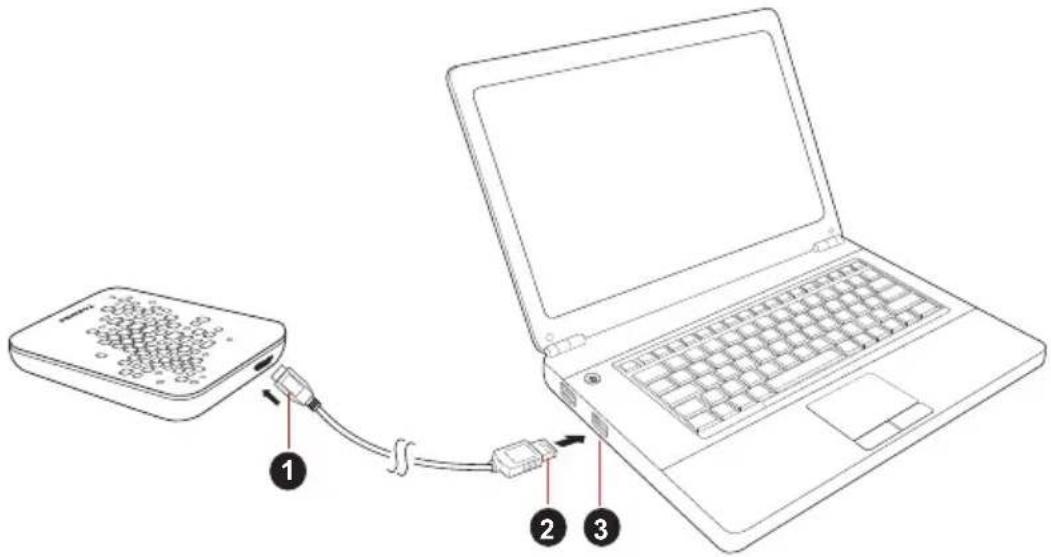 TOSHIBA StorE Art 4 - Sürücünün bilgisayarınıza bağlanması - 1