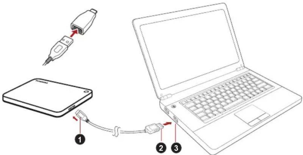 TOSHIBA Canvio Premium - Conexión de la unidad al ordenador - 1