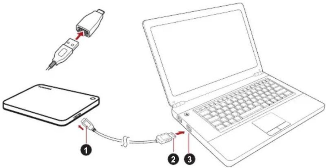 TOSHIBA Canvio Premium - Sürücünün bilgisayarınıza bağlanması - 1