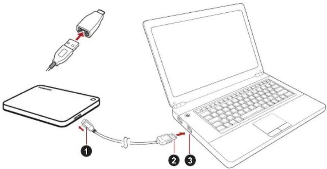 TOSHIBA Canvio Premium - Ansluta enheten till datorn - 1