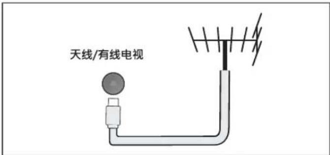 PHILIPS 55PUF6092 - 侧面接口 - 1
