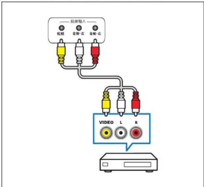 PHILIPS 55PUF6092 - 注 - 4