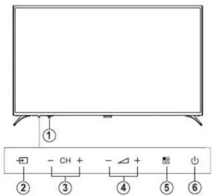 PHILIPS 55PUF6092 - 控制面板 - 1