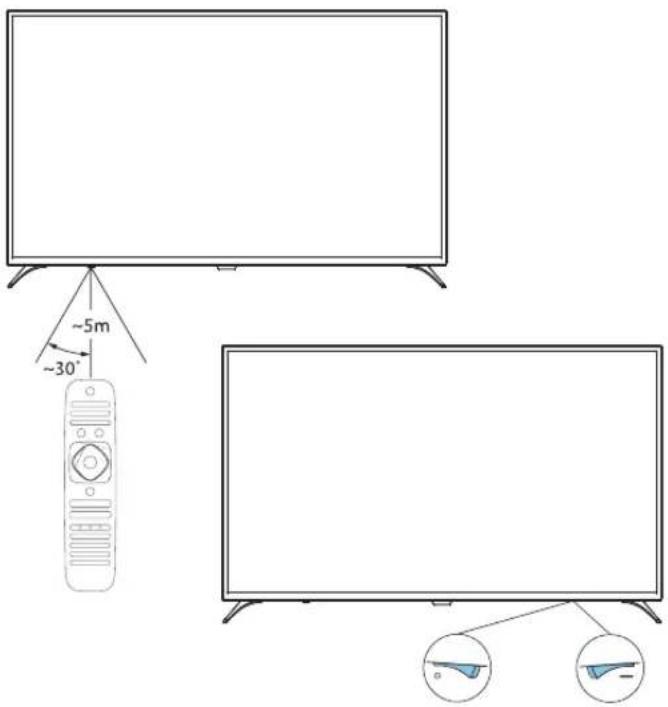 PHILIPS 55PUF6092 - 使用电视 - 1