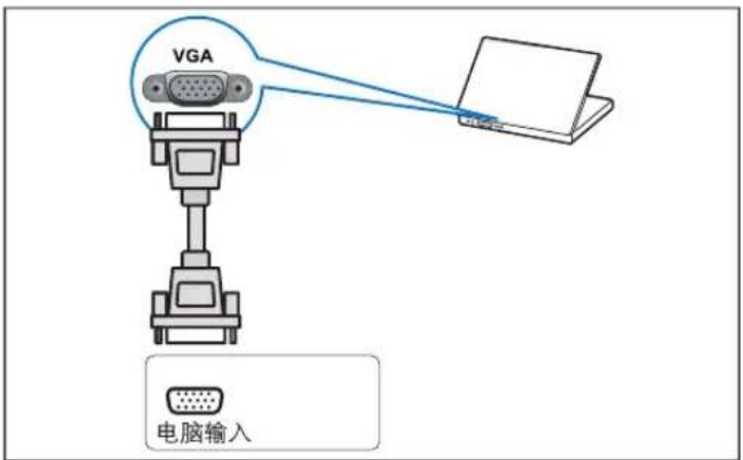 PHILIPS 55PUF6092 - 底部接口 - 1