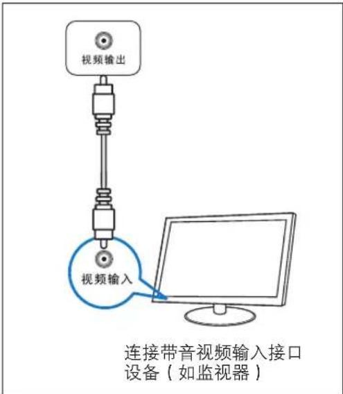 PHILIPS 55PUF6092 - 底部接口 - 4