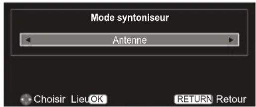 Mode syntoniseur Antenne Choisir Lieu OK RETURN Retour