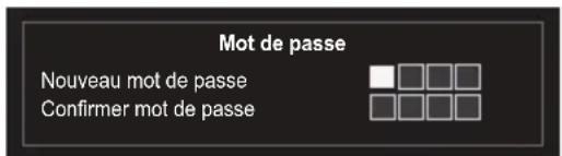 Mot de passe Nouveau mot de passe Confirmer mot de passe