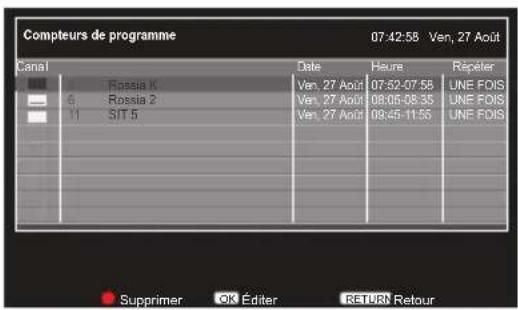 Compteurs de programme 07:42:58 Ven, 27 Août Canal Date Heure Répéter 6 Rossia K Ven, 27 Août 07-52-07-58 UNE FOIS 6 Rossia 2 Ven, 27 Août 08-05-08-35 UNE FOIS 11 SIT 5 Ven, 27 Août 08-45-11:55 UNE FOIS Supprimer OK Éditer RETURN Retour