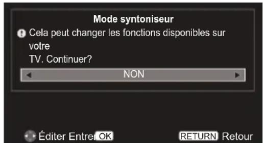 Mode syntoniseur Cela peut changer les fonctions disponibles sur votre TV. Continuer? NON Éditer Enret OK RETURN Retour
