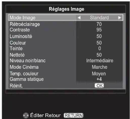 Réglages Image Mode Image Standard Rétroéclairage 70 Contraste 95 Luminosité 50 Couleur 50 Teinte 0 Netteté 50 Niveau noir/blanc Intermédiaire Mode Cinéma Marche Temp. couleur Moyen Gamma statique +4 Réinit. OK Éditer Retour RETURN