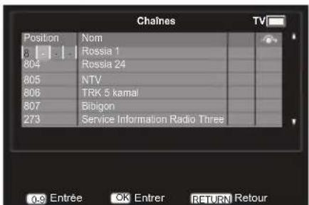 Chaines Position Nom 8 Russia 1 804 Rossia 24 805 NTV 806 TRK 5 kamal 807 Bibigon 273 Service Information Radio Three n.s Entrée OK Entrer RETURN Retour
