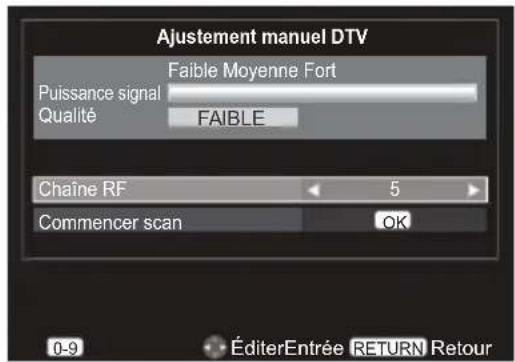 Ajustement manuel DTV Faible Moyenne Fort Puissance signal Qualité FAIBLE Chaîne RF 5 Commencer scan OK 0-9 ÉditerEntrée RETURN Retour