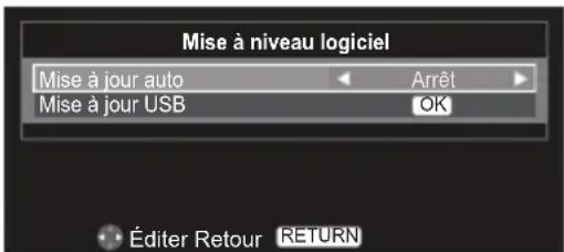 Mise à niveau logiciel Mise à jour auto Arrêt Mise à jour USB OK Éditer Retour RETURN
