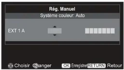 Rég. Manuel Système couleur: Auto EXT 1 A Choisir Changer OK Enregistrer RETURN Retour