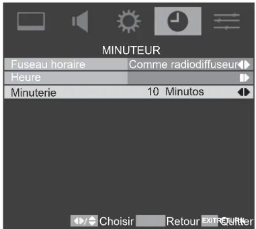 TOSHIBA 32AV615DG - Minuterie - 1
