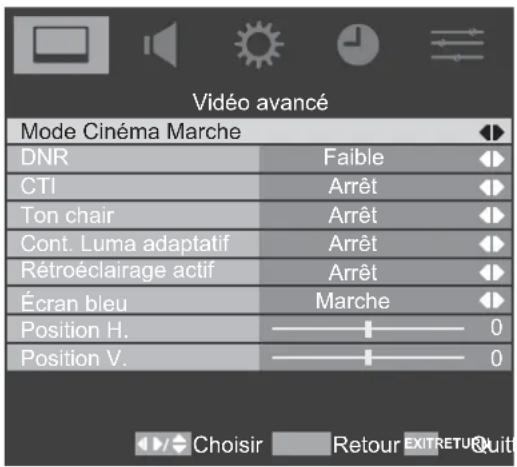 TOSHIBA 32AV615DG - Mode Cinéma - 1