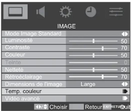 TOSHIBA 32AV615DG - Température des couleurs - 1