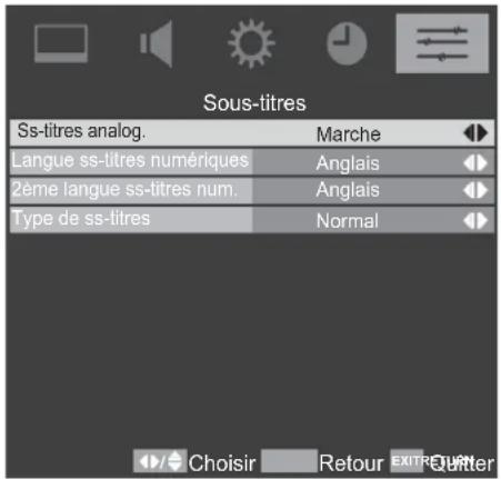 TOSHIBA 32AV615DG - Sous-titres analogiques - 1
