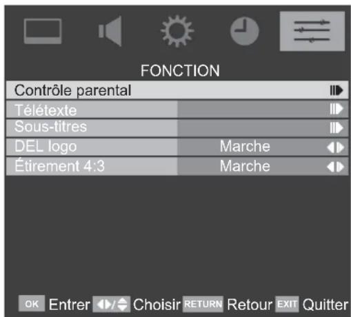 TOSHIBA 32AV615DG - Blocage de chaîne - 1