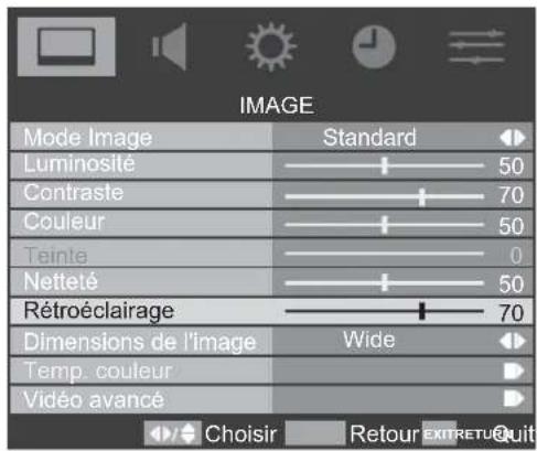 TOSHIBA 32AV615DG - Rétroéclairage - 1