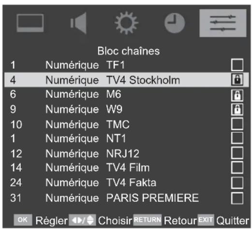 TOSHIBA 32AV615DG - Utilisez ▼ pour choisir les chaînes que vous désirez bloquer puis appuyez sur Ⓞ pour confirmer. - 1