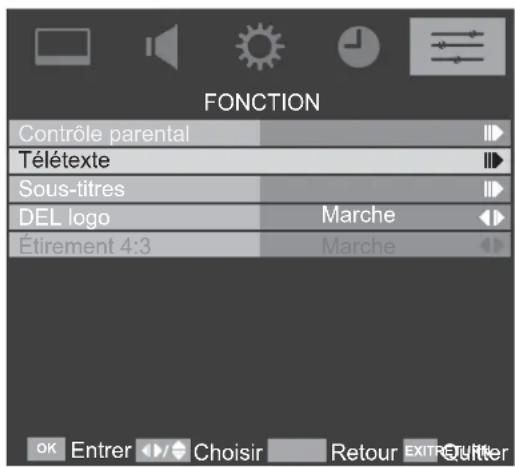 TOSHIBA 32AV613D - Régler la langue - 2