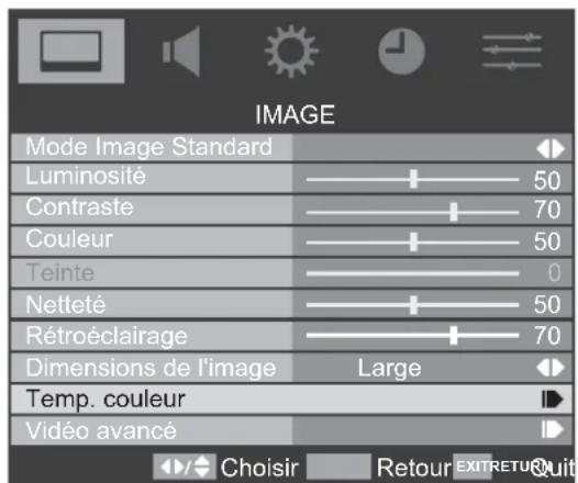 TOSHIBA 32AV613D - Température des couleurs - 1