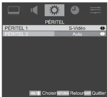 TOSHIBA 32AV613D - Modèle 26/32/37: - 1