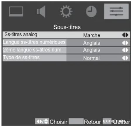 TOSHIBA 32AV613D - Sous-titres analogiques - 1