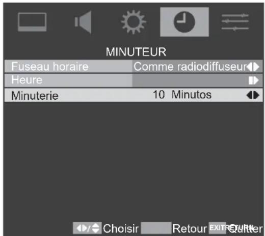 TOSHIBA 22AV615DG - Minuterie - 1
