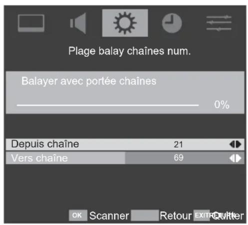TOSHIBA 22AV615DG - Plage de balayage chaînes num. - 1