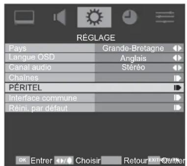 TOSHIBA 22AV615DG - Sélection du signal d'entrée - 1