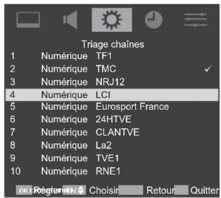 TOSHIBA 22AV615DG - Triage des chaînes - 1