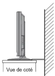 TOSHIBA 22AV615DG - Où l'installer - 1