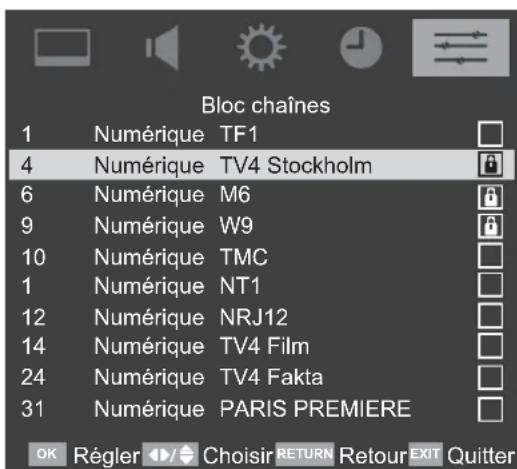 TOSHIBA 22AV615DG - Blocage de chaîne - 4
